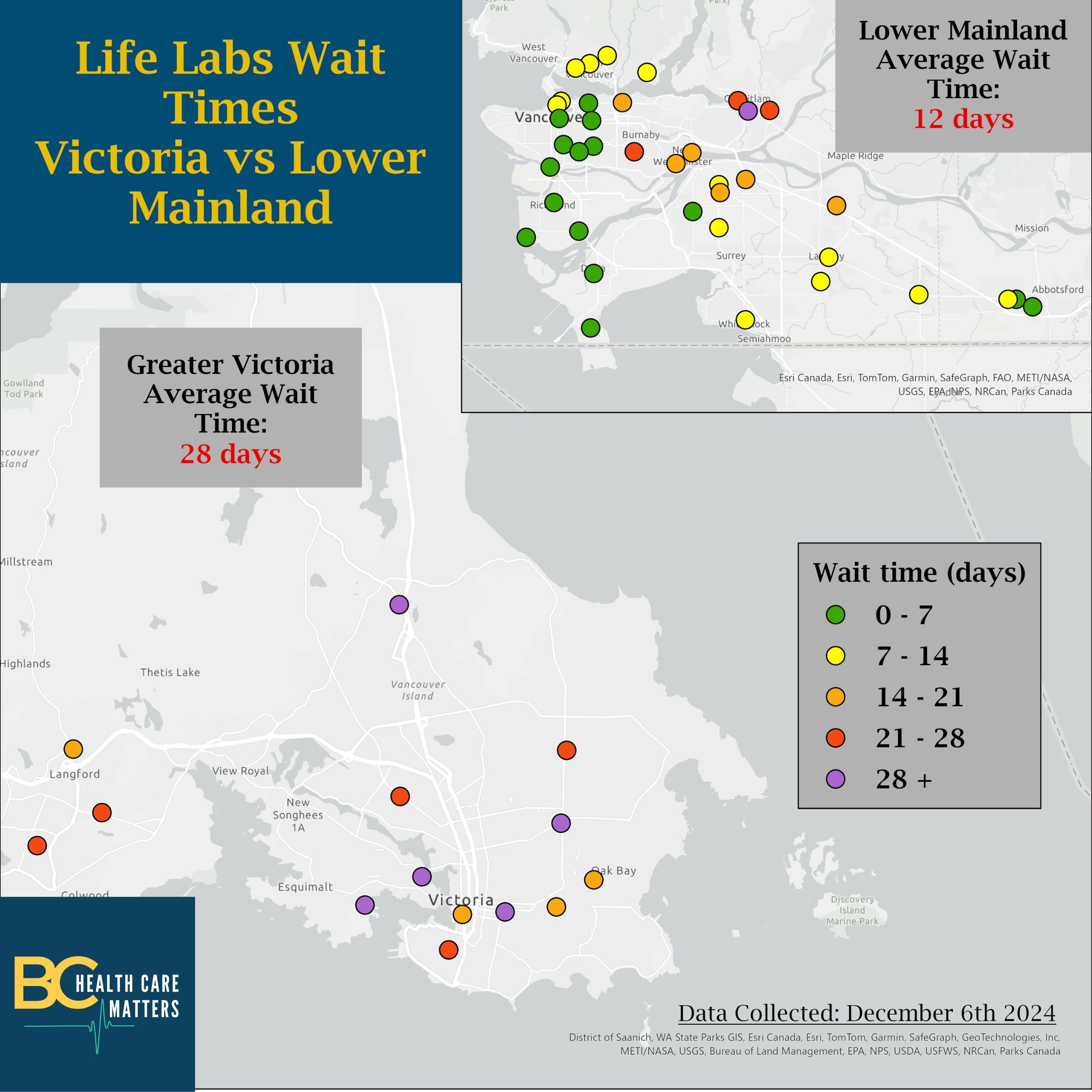 Wait time for LifeLabs appointment